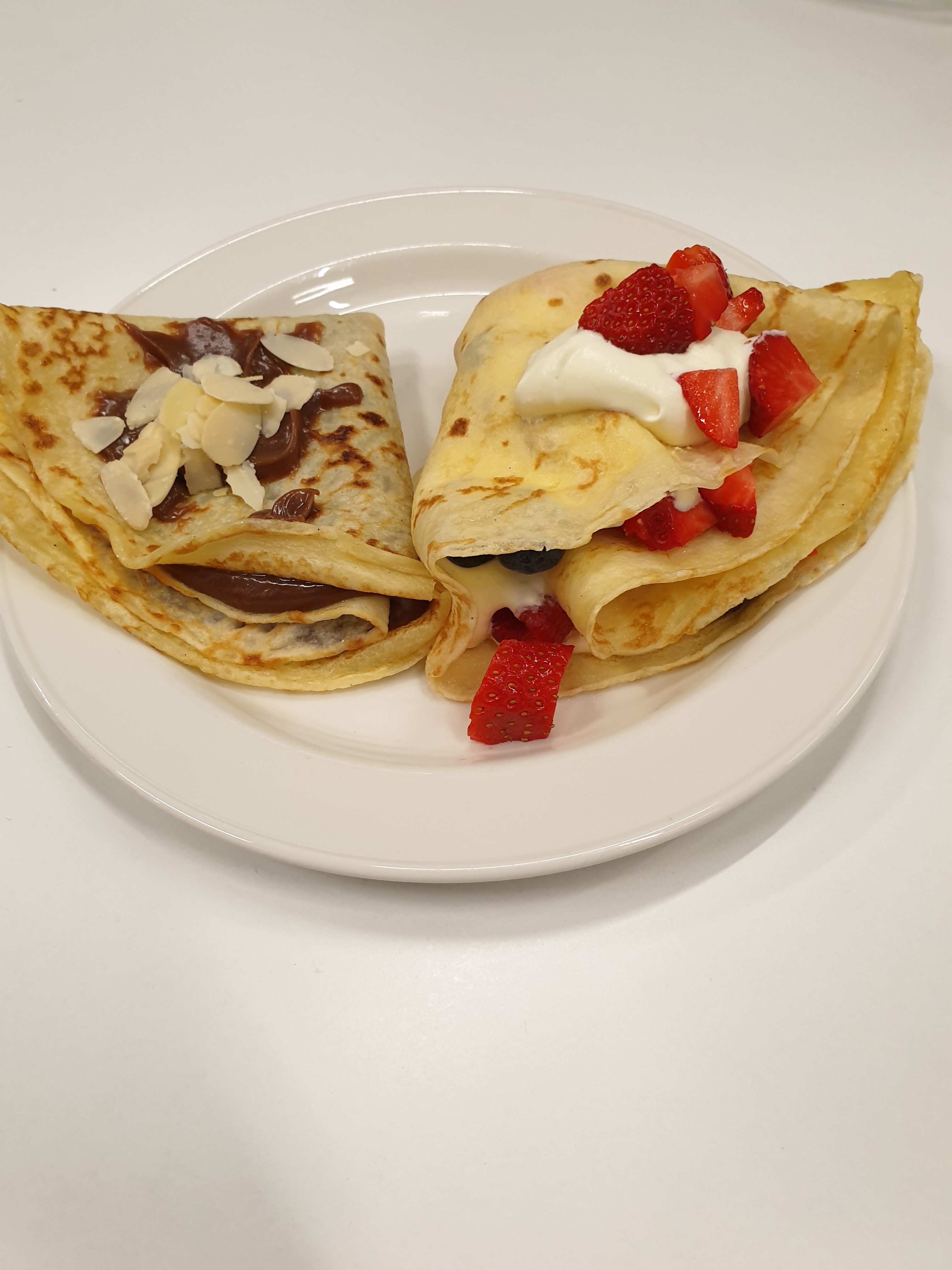 Happy pancake day! – Dr.Franny and Mrs.Myself